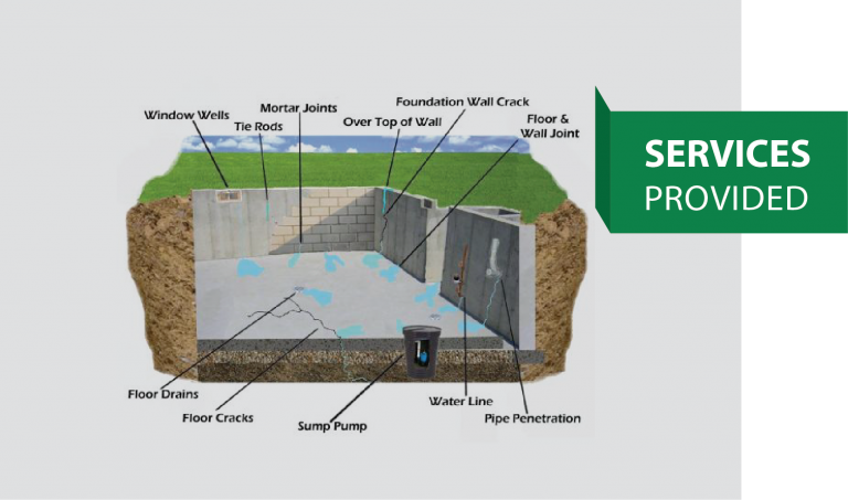 SafeStep Building Treatments Inc photo 8